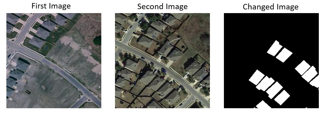 Building Change Detection