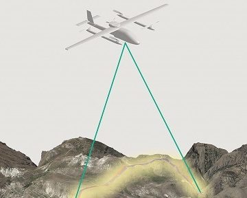 Vision Base Navigation
