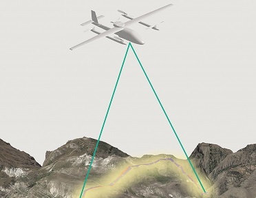 Vision Base Navigation