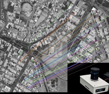 Vision Based Navigation System